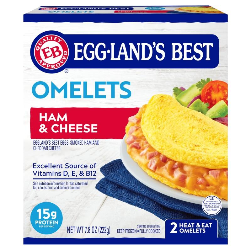 Eggland
