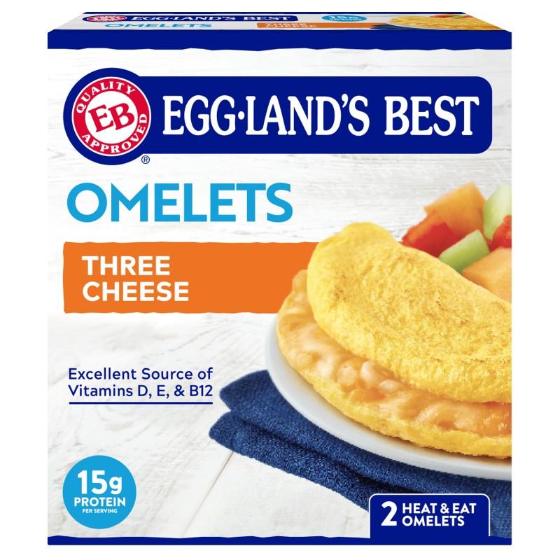 Eggland