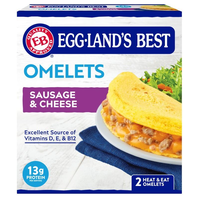 Eggland